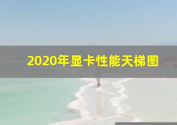 2020年显卡性能天梯图