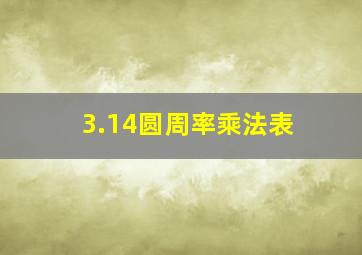 3.14圆周率乘法表