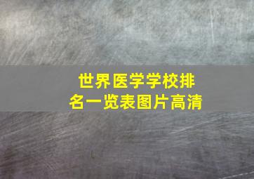 世界医学学校排名一览表图片高清