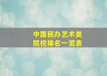 中国民办艺术类院校排名一览表