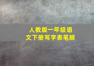 人教版一年级语文下册写字表笔顺