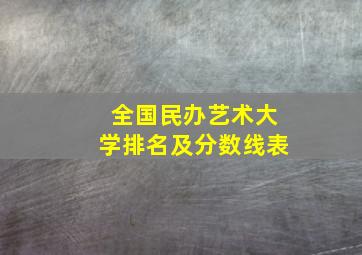 全国民办艺术大学排名及分数线表