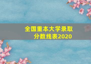 全国重本大学录取分数线表2020