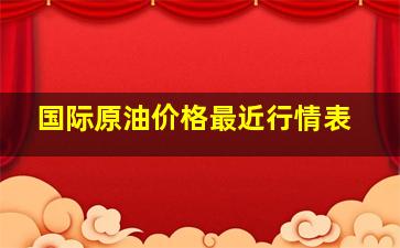 国际原油价格最近行情表