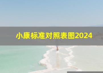 小康标准对照表图2024