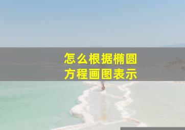 怎么根据椭圆方程画图表示