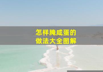 怎样腌咸蛋的做法大全图解