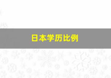 日本学历比例