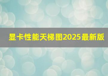 显卡性能天梯图2025最新版