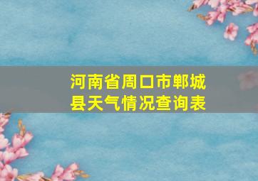 河南省周口市郸城县天气情况查询表