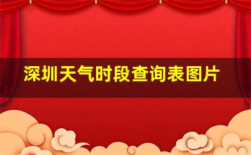 深圳天气时段查询表图片