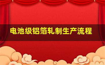 电池级铝箔轧制生产流程