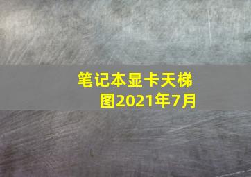 笔记本显卡天梯图2021年7月