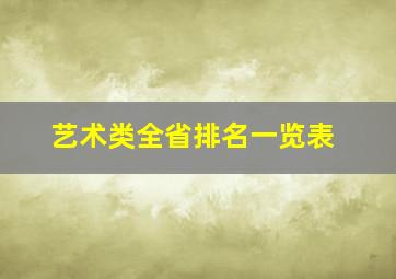 艺术类全省排名一览表