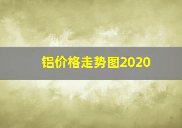 铝价格走势图2020