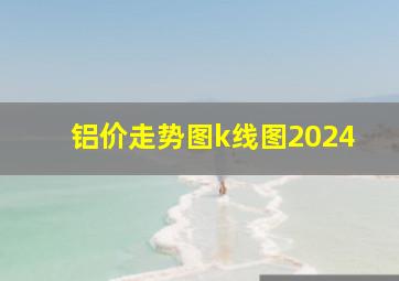 铝价走势图k线图2024