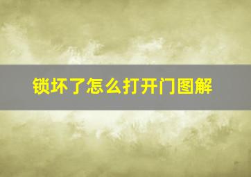 锁坏了怎么打开门图解